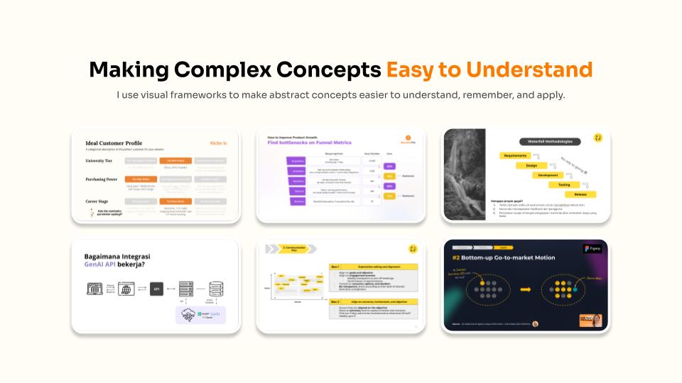 Visual frameworks used in class